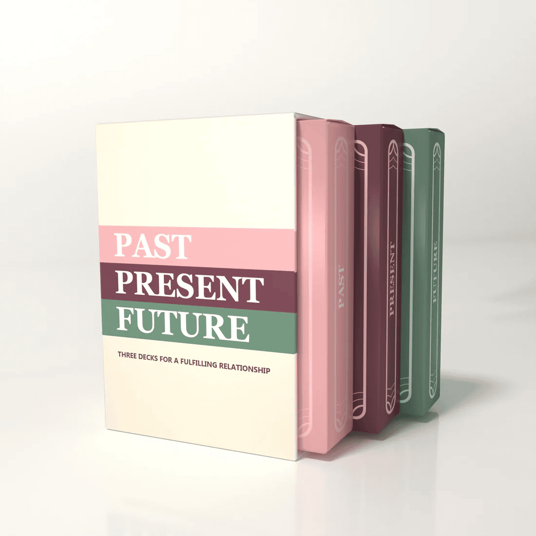 Past Present Future - Couples Convo Deck